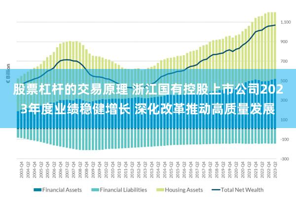 股票杠杆的交易原理 浙江国有控股上市公司2023年度业绩稳健增长 深化改革推动高质量发展