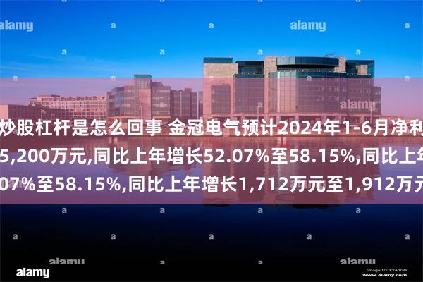 炒股杠杆是怎么回事 金冠电气预计2024年1-6月净利润盈利5,000万元至5,200万元,同比上年增长52.07%至58.15%,同比上年增长1,712万元至1,912万元