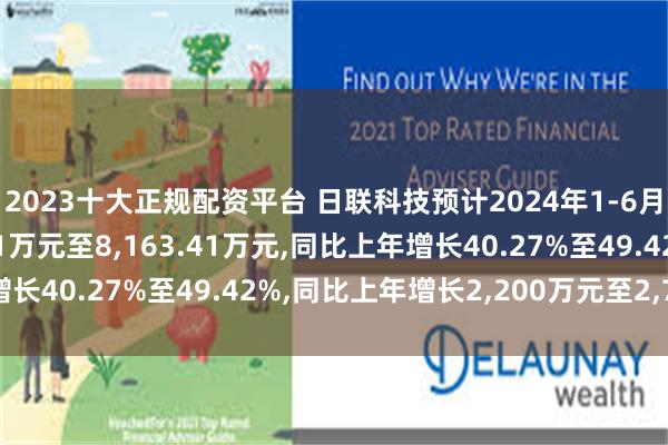 2023十大正规配资平台 日联科技预计2024年1-6月净利润盈利7,663.41万元至8,163.41万元,同比上年增长40.27%至49.42%,同比上年增长2,200万元至2,700万元