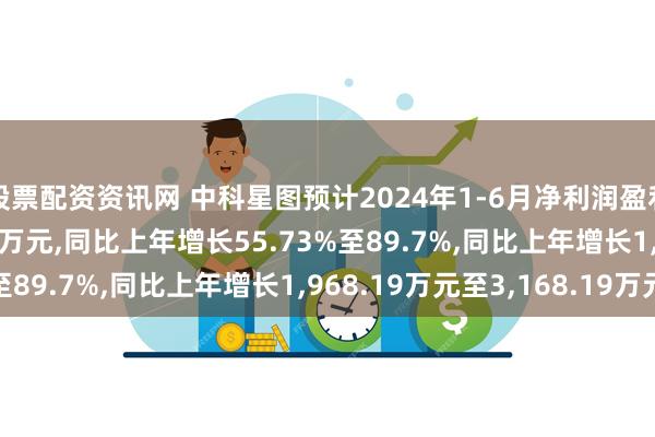 股票配资资讯网 中科星图预计2024年1-6月净利润盈利5,500万元至6,700万元,同比上年增长55.73%至89.7%,同比上年增长1,968.19万元至3,168.19万元