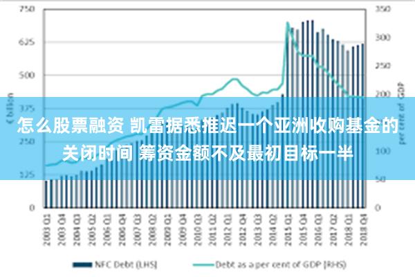 怎么股票融资 凯雷据悉推迟一个亚洲收购基金的关闭时间 筹资金额不及最初目标一半