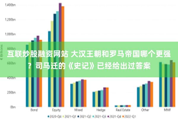 互联炒股融资网站 大汉王朝和罗马帝国哪个更强？司马迁的《史记》已经给出过答案