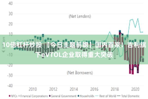 10倍杠杆炒股 【今日主题前瞻】国内首家！吉利旗下eVTOL企业取得重大突破