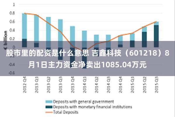 股市里的配资是什么意思 吉鑫科技（601218）8月1日主力资金净卖出1085.04万元