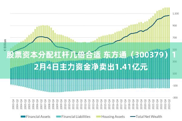 股票资本分配杠杆几倍合适 东方通（300379）12月4日主力资金净卖出1.41亿元