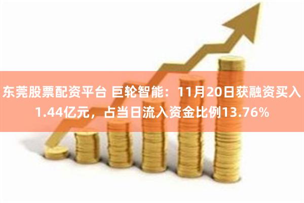 东莞股票配资平台 巨轮智能：11月20日获融资买入1.44亿元，占当日流入资金比例13.76%