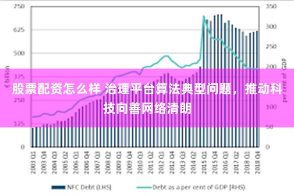 股票配资怎么样 治理平台算法典型问题，推动科技向善网络清朗