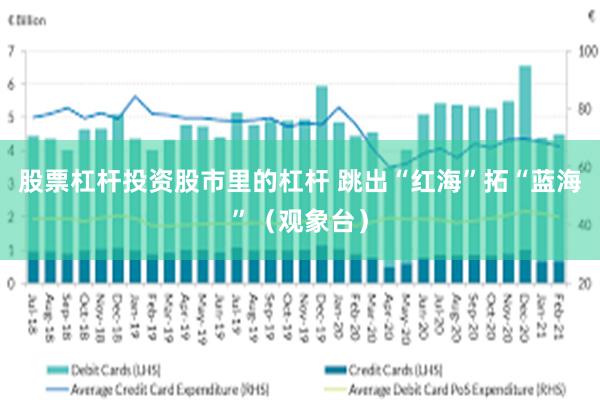 股票杠杆投资股市里的杠杆 跳出“红海”拓“蓝海”（观象台）