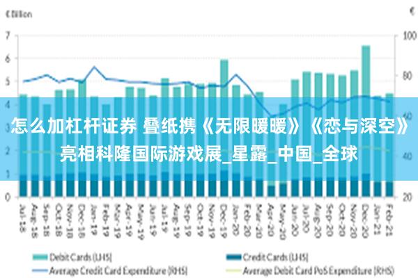 怎么加杠杆证券 叠纸携《无限暖暖》《恋与深空》亮相科隆国际游戏展_星露_中国_全球